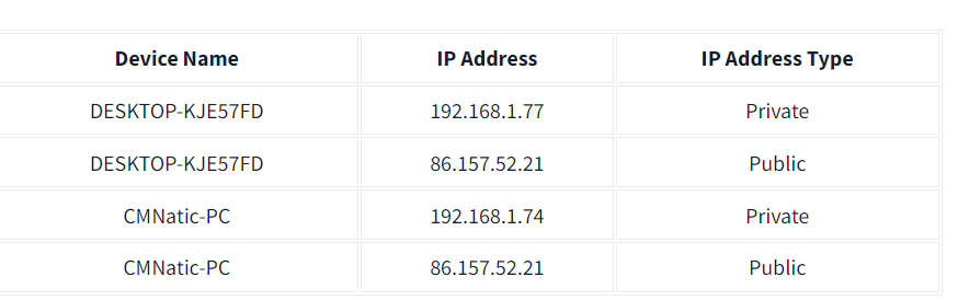 Description of the image